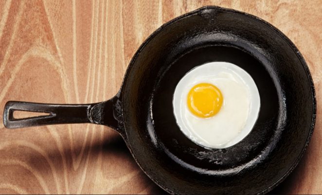 Frying Pan For Egg